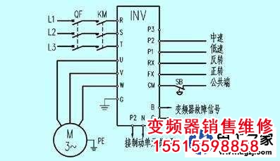 馬達(dá)短路會燒壞變頻器的哪些地方