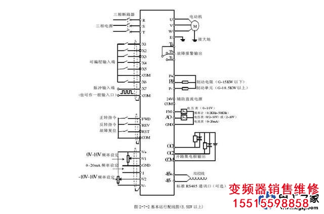 變頻器改變電動(dòng)機(jī)實(shí)際轉(zhuǎn)速6.0改成600