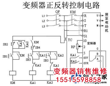 怎么用變頻器實(shí)現(xiàn)電動(dòng)機(jī)的自動(dòng)正反轉(zhuǎn)控制