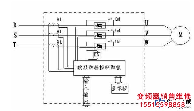 變頻器要同時(shí)改變頻率和電壓的原因