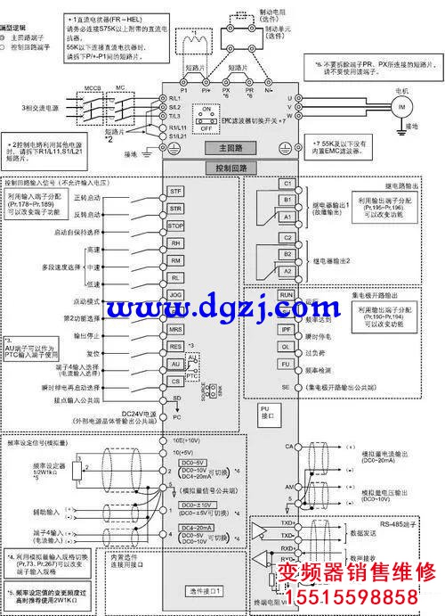 變頻器可以進行調(diào)速的幾種方法