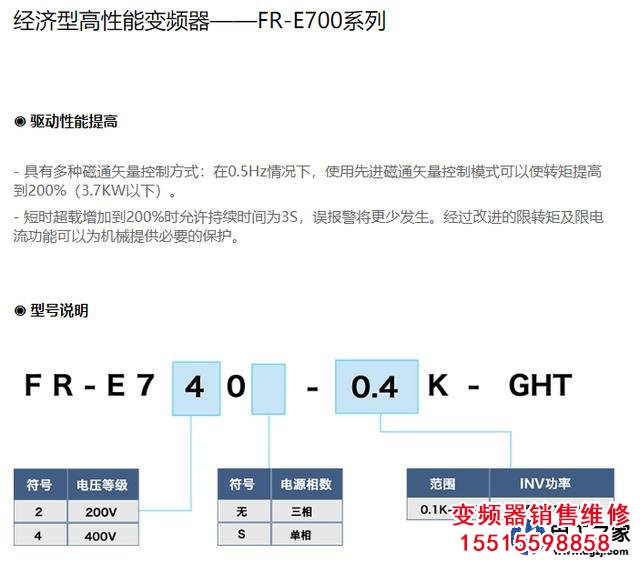 三菱變頻器全部的產(chǎn)品系列以及基礎(chǔ)選型