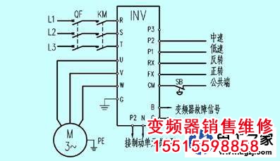 變頻器改變電動(dòng)機(jī)實(shí)際轉(zhuǎn)速6.0改成600