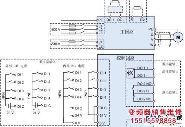 怎么用變頻器實(shí)現(xiàn)電動(dòng)機(jī)的自動(dòng)正反轉(zhuǎn)控制